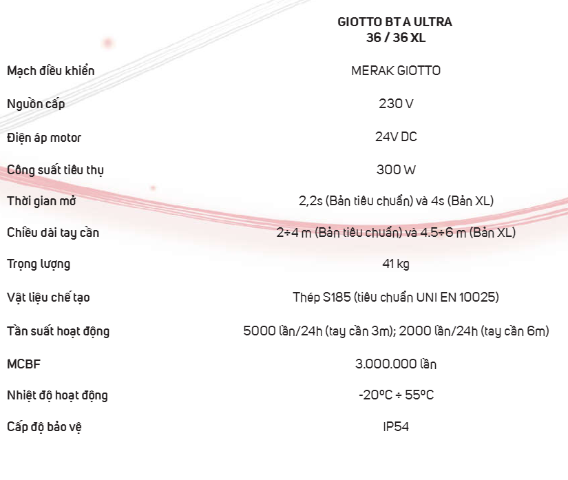 Barrier GIOTTO BT A ULTRA 36 / 36 XL